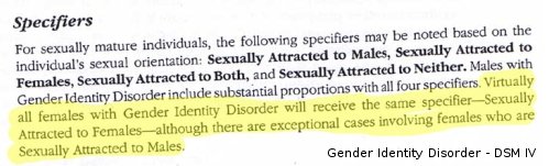Scan de l'extrait du DSM-IV traitant de l'orientation sexuelle des personnes trans, traduit ci-dessus.